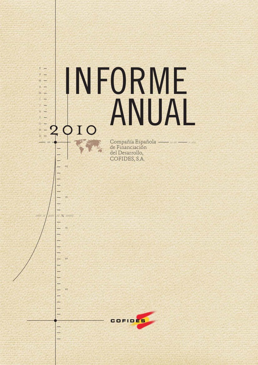 Informe Anual 2010 COFIDES
